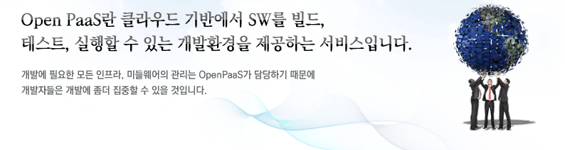 open paas란 클라우드 기반에서 sw를 빌드, 테스트, 실행할 수 있는 개발환경을 제공하는 서비스입니다. 개발에 필요한 모든 인프라, 미들웨어의 관리는 open paas가 담당하기 때문에 개발자들은 개발에 좀더 집중할 수 있을 것입니다.